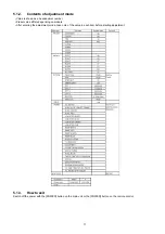 Preview for 11 page of Panasonic Viera TH-P50X20K Service Manual