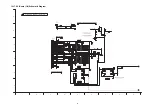 Preview for 59 page of Panasonic Viera TH-P50X20K Service Manual