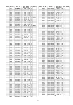 Preview for 85 page of Panasonic Viera TH-P50X20K Service Manual