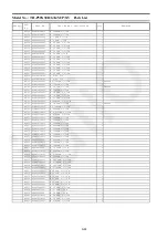 Preview for 94 page of Panasonic VIERA TH-P50X30D Service Manual