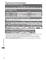 Preview for 65 page of Panasonic Viera TH-P50X30Z Operating Instructions Manual