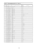 Preview for 74 page of Panasonic Viera TH-P50X50D Service Manual