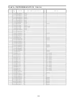 Preview for 75 page of Panasonic Viera TH-P50X50D Service Manual