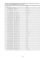 Preview for 78 page of Panasonic Viera TH-P50X50D Service Manual