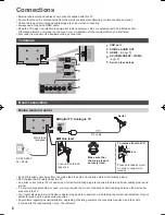 Preview for 6 page of Panasonic Viera TH-P50X60Z Operating Instructions Manual