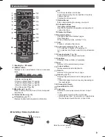 Preview for 9 page of Panasonic Viera TH-P50X60Z Operating Instructions Manual