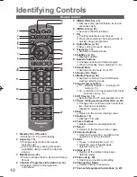 Preview for 11 page of Panasonic Viera TH-P54S20A Operating Instructions Manual