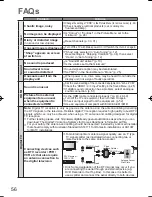 Предварительный просмотр 57 страницы Panasonic Viera TH-P54S20A Operating Instructions Manual