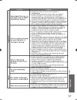 Предварительный просмотр 58 страницы Panasonic Viera TH-P54S20A Operating Instructions Manual