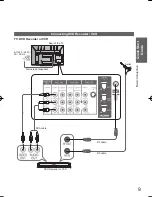 Preview for 10 page of Panasonic viera TH-P54V20A Operating Instruction