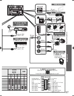 Preview for 68 page of Panasonic viera TH-P54V20A Operating Instruction