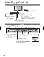 Preview for 14 page of Panasonic Viera TH-P54Z10H Operating Instructions Manual