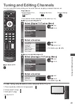 Preview for 43 page of Panasonic VIERA TH-P55GT30Z Operating Instructions Manual