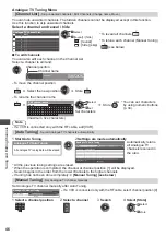 Preview for 46 page of Panasonic VIERA TH-P55GT30Z Operating Instructions Manual