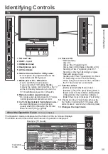 Preview for 12 page of Panasonic Viera TH-P55ST30A Operating Instructions Manual