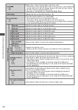 Preview for 35 page of Panasonic Viera TH-P55ST30A Operating Instructions Manual