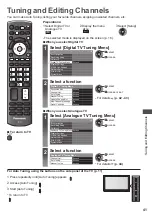 Preview for 42 page of Panasonic Viera TH-P55ST30A Operating Instructions Manual