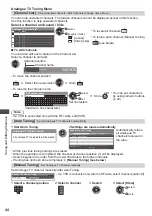 Preview for 45 page of Panasonic Viera TH-P55ST30A Operating Instructions Manual