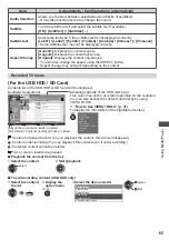 Preview for 66 page of Panasonic Viera TH-P55ST30A Operating Instructions Manual