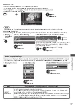 Preview for 68 page of Panasonic Viera TH-P55ST30A Operating Instructions Manual