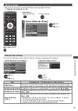 Preview for 72 page of Panasonic Viera TH-P55ST30A Operating Instructions Manual