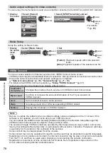 Preview for 79 page of Panasonic Viera TH-P55ST30A Operating Instructions Manual