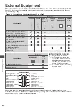 Preview for 85 page of Panasonic Viera TH-P55ST30A Operating Instructions Manual