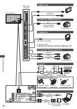 Preview for 87 page of Panasonic Viera TH-P55ST30A Operating Instructions Manual