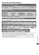 Preview for 88 page of Panasonic Viera TH-P55ST30A Operating Instructions Manual