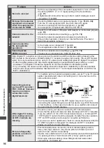 Preview for 97 page of Panasonic Viera TH-P55ST30A Operating Instructions Manual