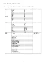 Preview for 11 page of Panasonic Viera TH-P55ST30A Service Manual