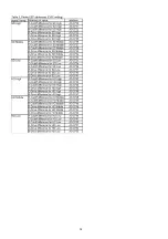 Preview for 34 page of Panasonic Viera TH-P55ST30A Service Manual