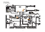 Preview for 35 page of Panasonic Viera TH-P55ST30A Service Manual