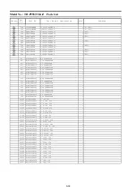 Preview for 81 page of Panasonic Viera TH-P55ST30A Service Manual