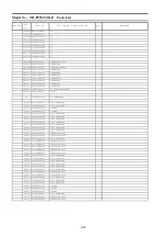 Preview for 93 page of Panasonic Viera TH-P55ST30A Service Manual