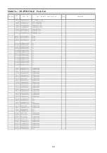 Preview for 94 page of Panasonic Viera TH-P55ST30A Service Manual