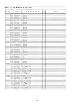 Preview for 95 page of Panasonic Viera TH-P55ST30A Service Manual