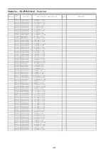 Preview for 102 page of Panasonic Viera TH-P55ST30A Service Manual