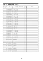 Preview for 106 page of Panasonic Viera TH-P55ST30A Service Manual