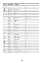 Preview for 112 page of Panasonic Viera TH-P55ST30A Service Manual