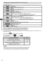 Preview for 24 page of Panasonic Viera TH-P55ST30K Operating Instructions Manual