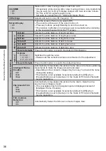 Preview for 36 page of Panasonic Viera TH-P55ST30K Operating Instructions Manual