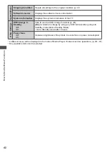 Preview for 42 page of Panasonic Viera TH-P55ST30K Operating Instructions Manual