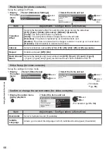 Preview for 66 page of Panasonic Viera TH-P55ST30K Operating Instructions Manual