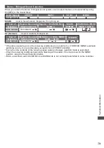 Preview for 79 page of Panasonic Viera TH-P55ST30K Operating Instructions Manual