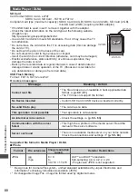 Preview for 80 page of Panasonic Viera TH-P55ST30K Operating Instructions Manual