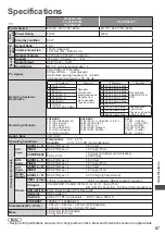 Preview for 87 page of Panasonic Viera TH-P55ST30K Operating Instructions Manual