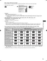 Preview for 36 page of Panasonic Viera TH-P55VT50H Operating Instructions Manual