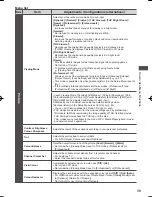 Preview for 40 page of Panasonic Viera TH-P55VT50H Operating Instructions Manual