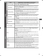 Preview for 42 page of Panasonic Viera TH-P55VT50H Operating Instructions Manual